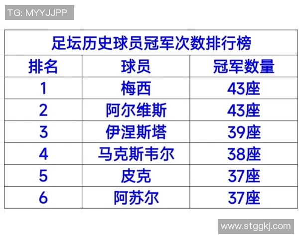 半场战报迈阿密门前险情不断但仍与纳什维尔战成平局